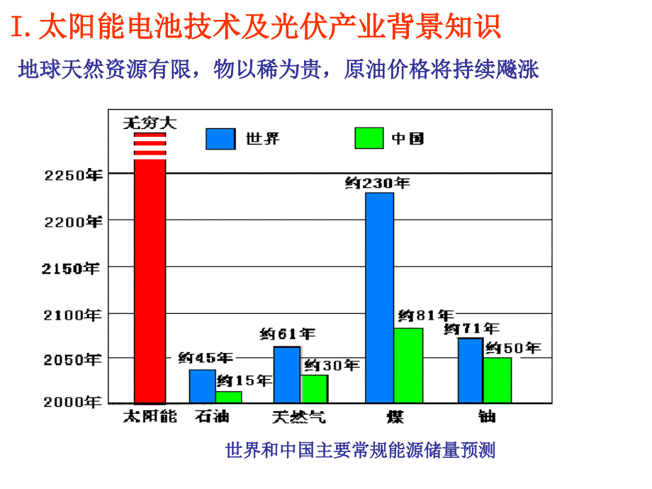 薄膜太阳能电池及制造工艺_第2页