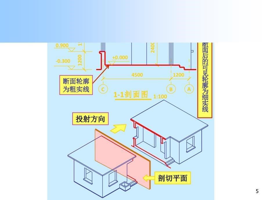 建筑剖面图 建筑详图_第5页