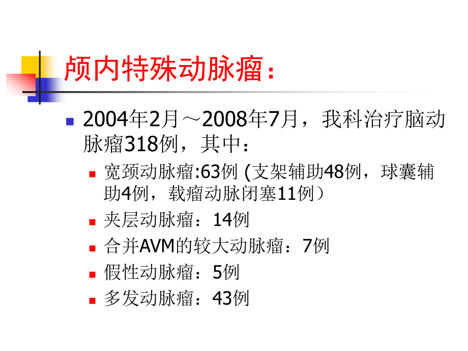 颅内特殊动脉瘤的介入治疗李天晓_第4页