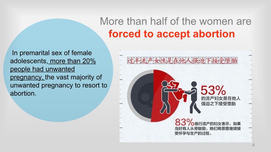 西方性教育ppt课件_第4页