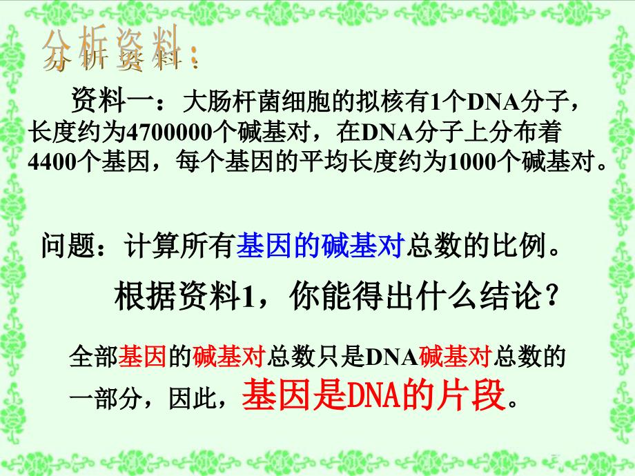 高中生物新课程标准必修2遗传与进化课件_第3页