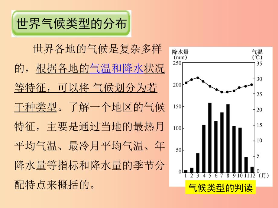 七年级地理上册 4.3《世界的主要气候类型》课件3 （新版）粤教版.ppt_第3页