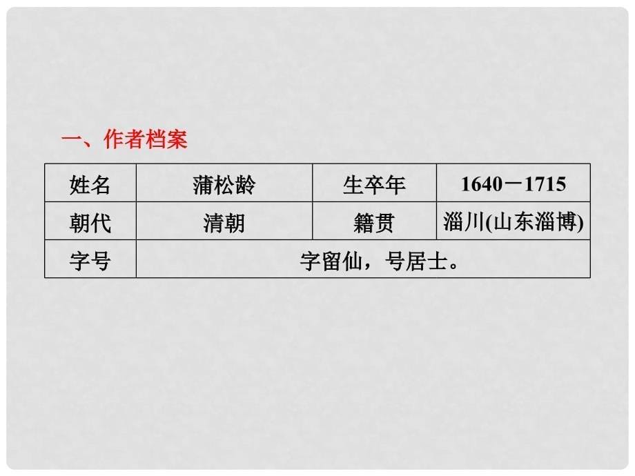 高中语文 第二单元 第4课《聊斋志异》《香玉》《王六郎》课件 新人教版选修《中国小说欣赏》_第5页