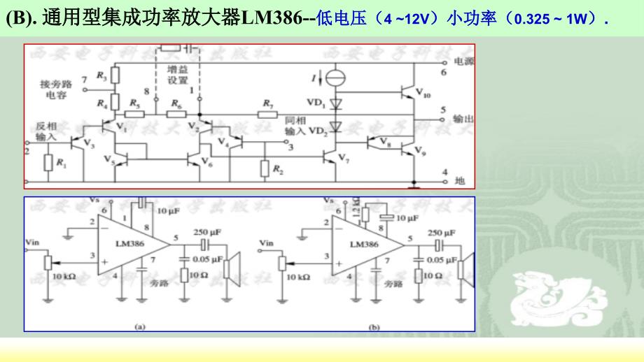 单片集成功放D类功放及功率器件PPT课件_第3页