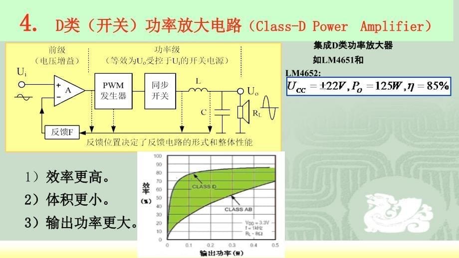 单片集成功放D类功放及功率器件PPT课件_第5页