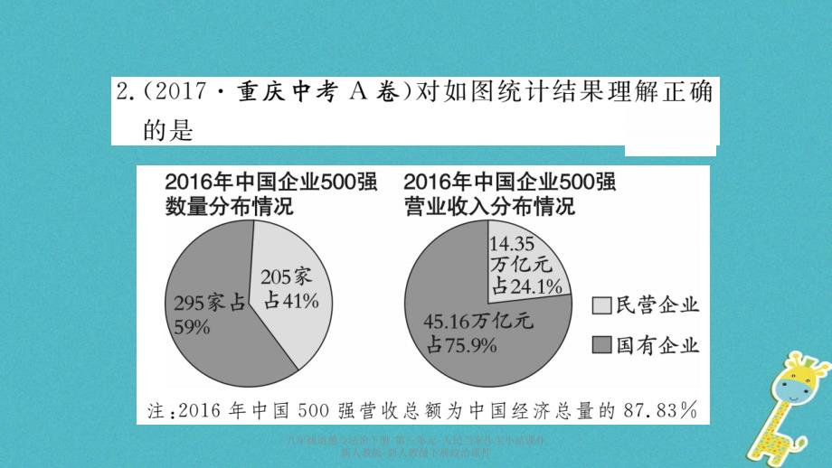 最新八年级道德与法治下册第三单元人民当家作主小结_第3页