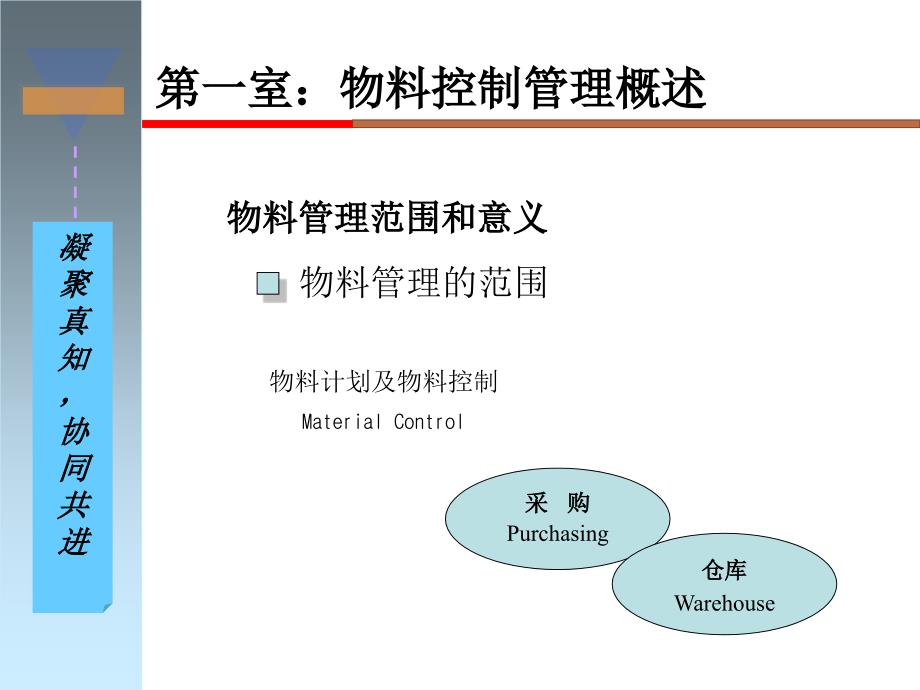 公司PMC生产计划与物料控制实用PPT授课课件_第4页