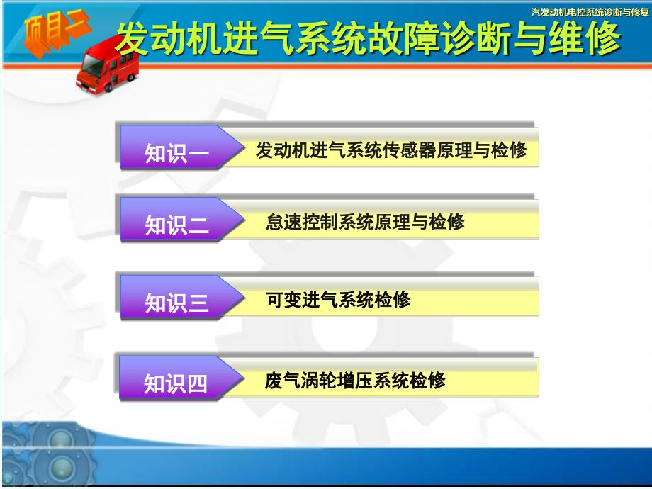 发动机进气系统故障诊断与维修课堂PPT_第1页