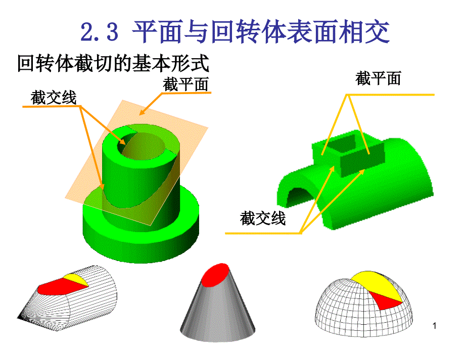 平面与回转体表面交_第1页