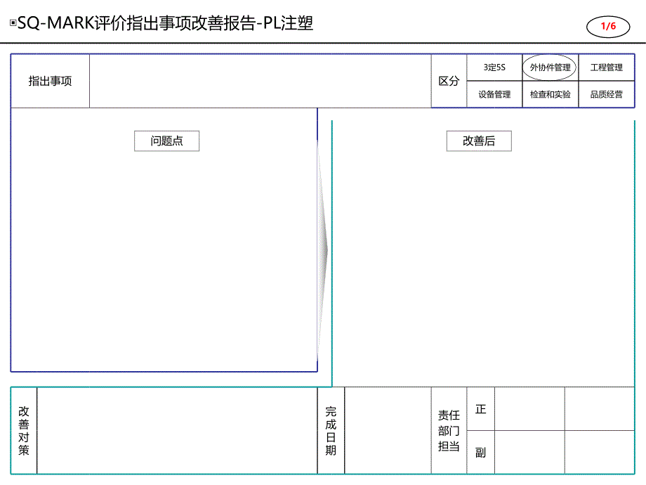 SQ-MARK评价报告格式.ppt_第3页