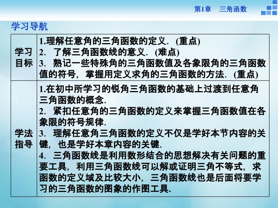 高中数学第一章三角函数1.2任意角的三角函数1.2.1任意角的三角函数课件苏教版必修_第2页