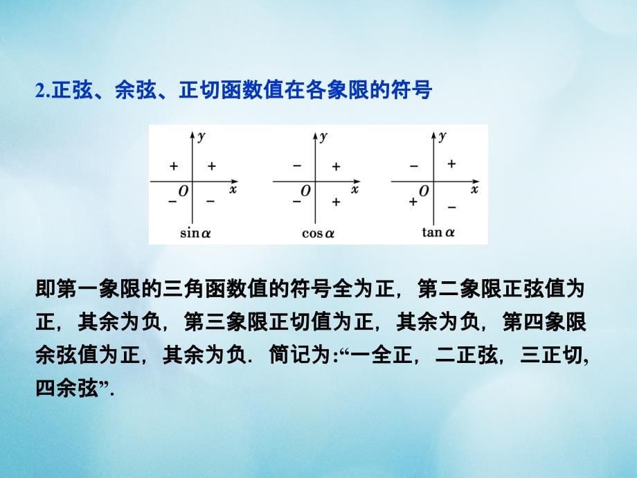 高中数学第一章三角函数1.2任意角的三角函数1.2.1任意角的三角函数课件苏教版必修_第5页