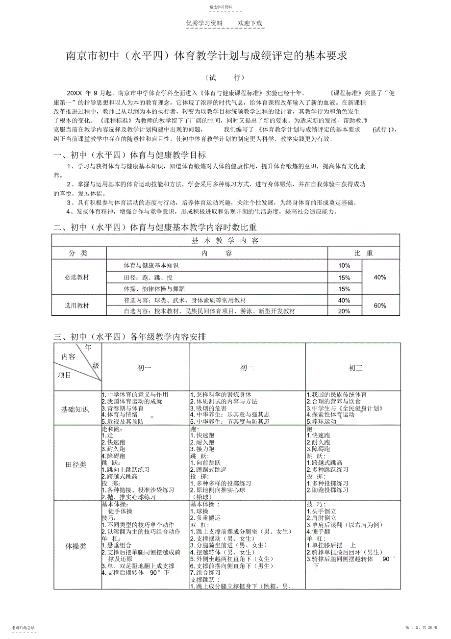 2022年南京市初中体育教学基本要求_第1页