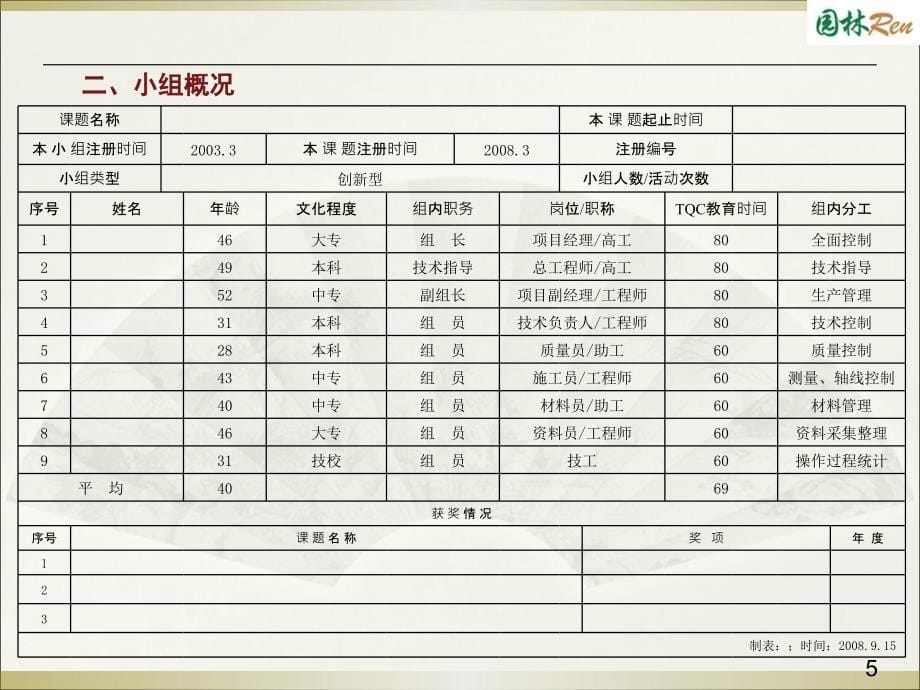 清水混凝土圆柱模板工艺改进创新_第5页