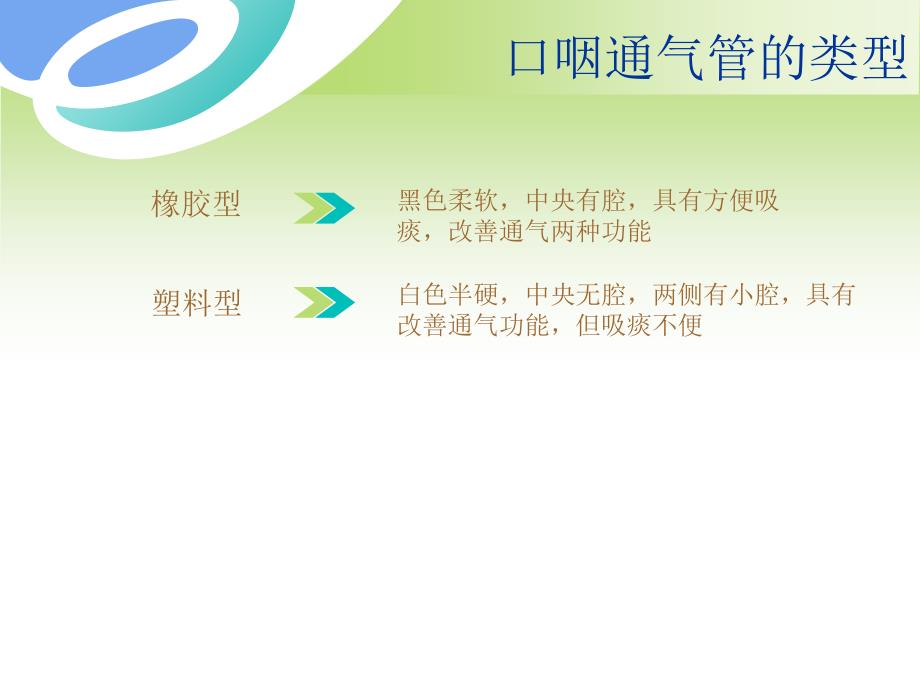 口咽通气管的临床应用_第4页