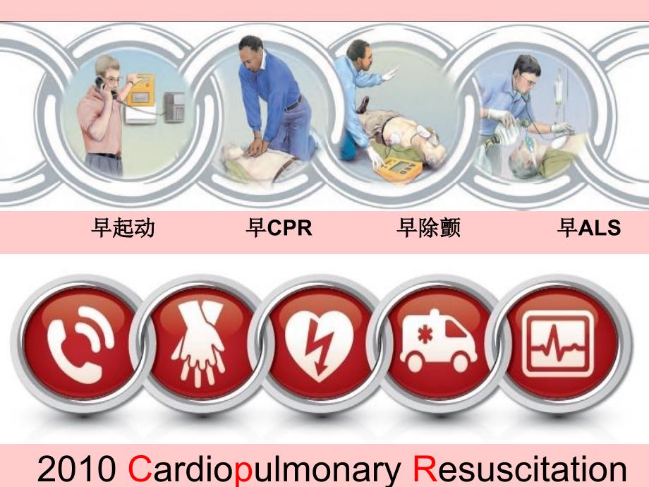 急救CPR培训课件版_第4页