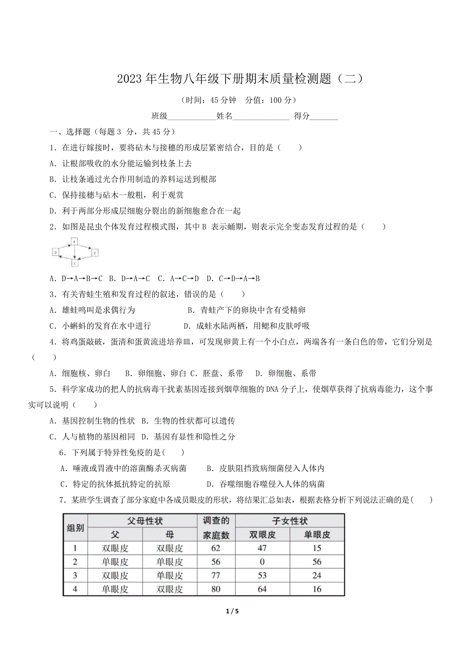 2022-2023学年山东省八年级生物下册期末质量检测试题（二）_第1页