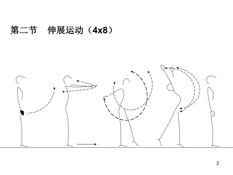 体育绘图广播体操ppt课件_第2页