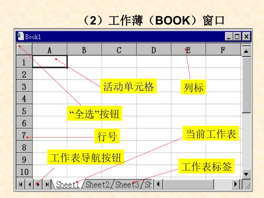 一、Excel概述_第4页