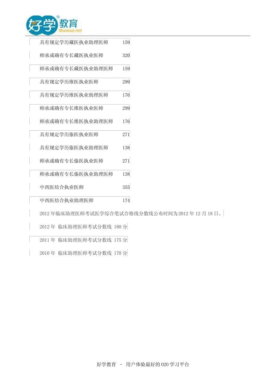 2014助理医师考试分数线划分_第5页