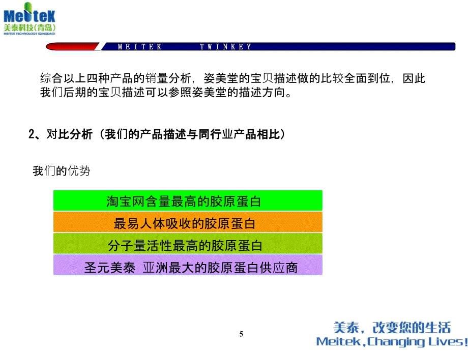 淘宝网宝贝描述与站外推广计划方案课件_第5页