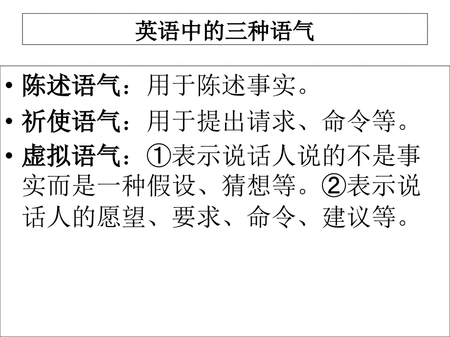 虚拟语气用法讲解课件_第2页