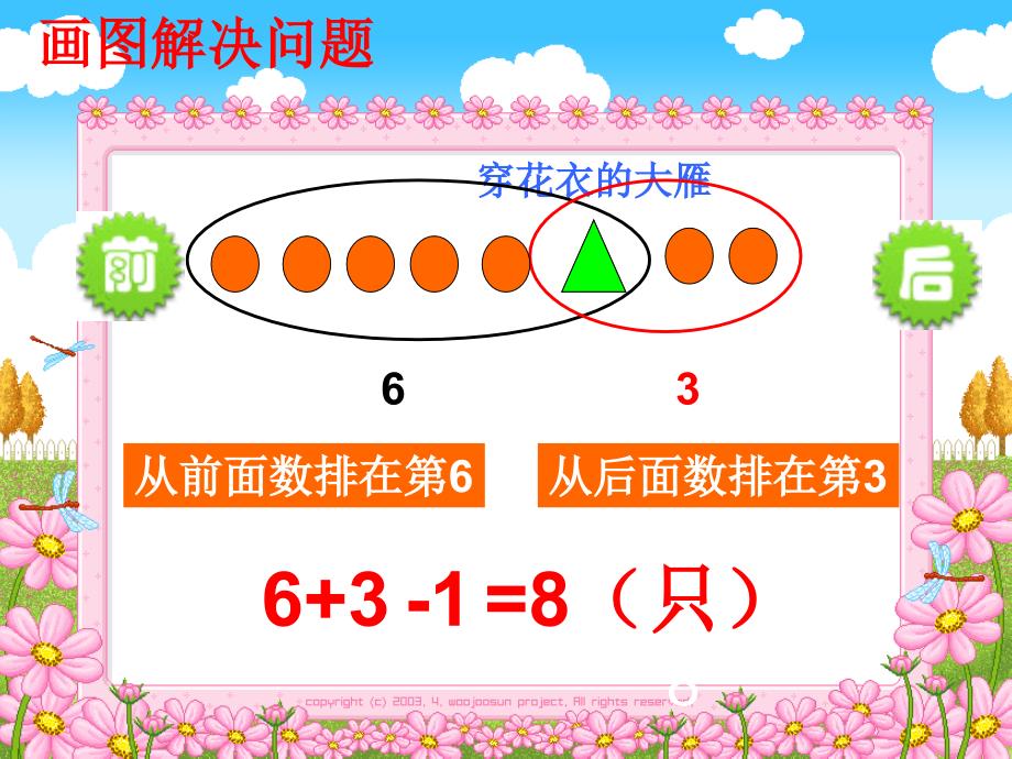 《一年级重叠问题》PPT课件.ppt_第3页