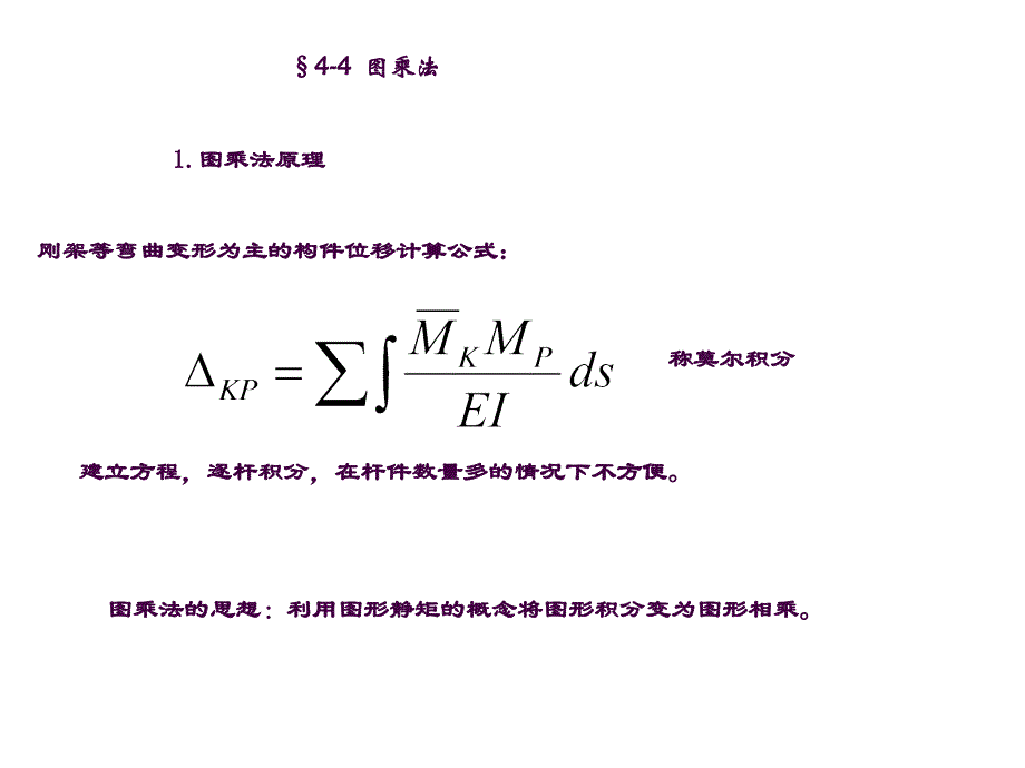 结构力学图乘法ppt课件_第1页