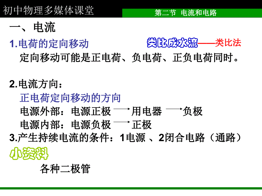 初中物理课件电流和电路_第1页