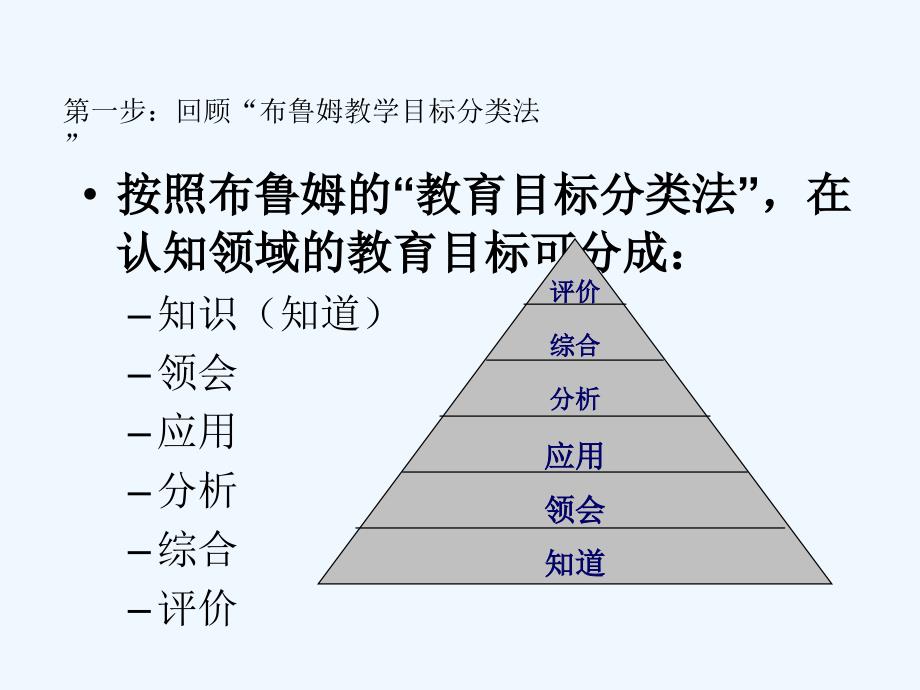 布鲁姆的教学目标分类法_第3页