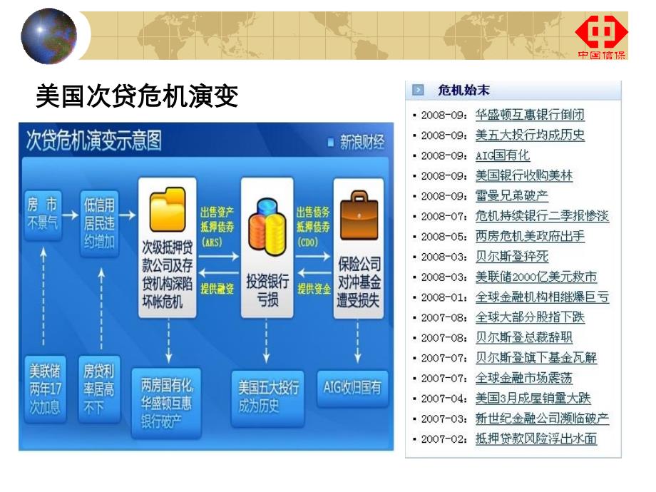 《充分利用信用工具》PPT课件.ppt_第4页