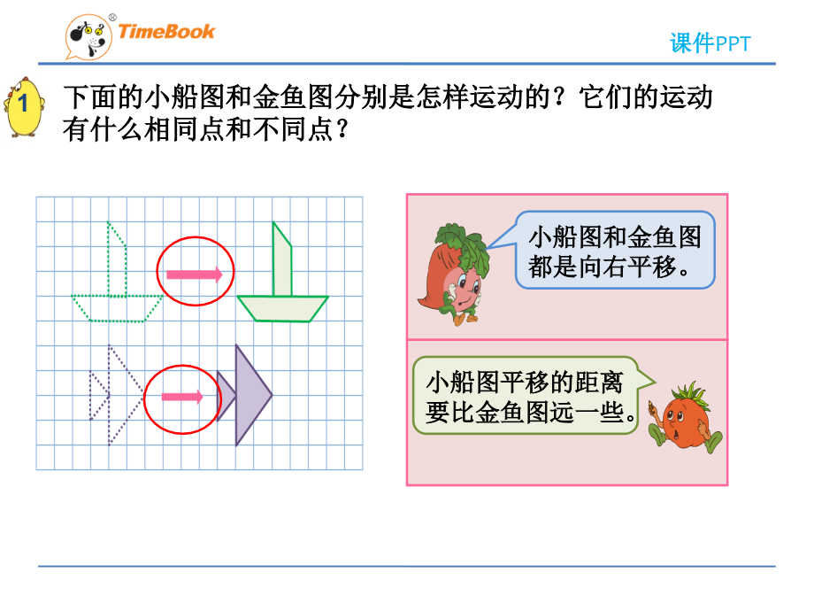 苏教版小学四年级数学下册全册课件_第4页