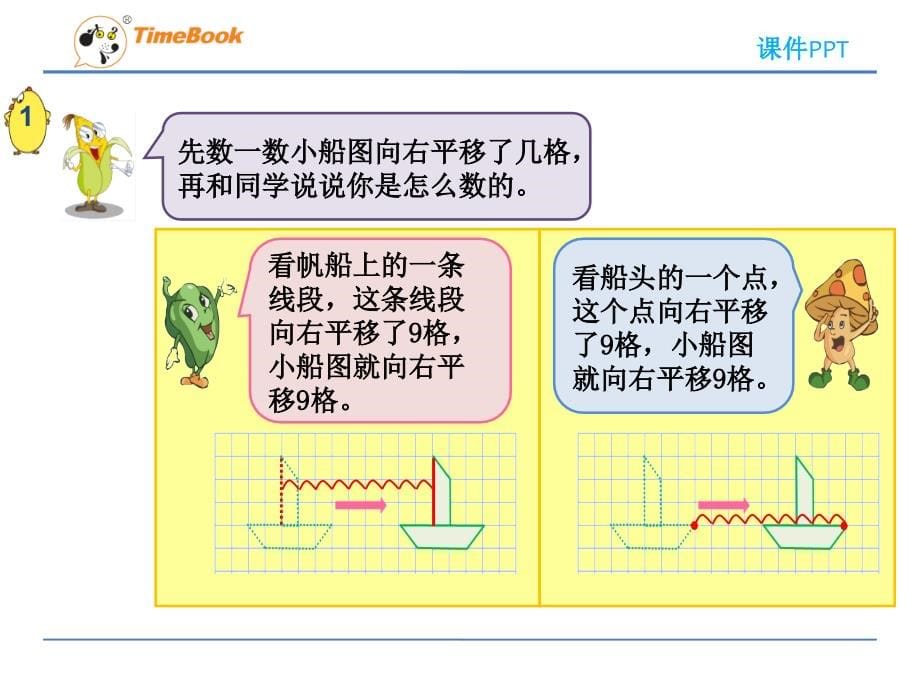 苏教版小学四年级数学下册全册课件_第5页