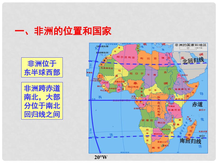 甘肃省永登县中川中学七年级地理下册 6.2 非洲课件 湘教版_第3页