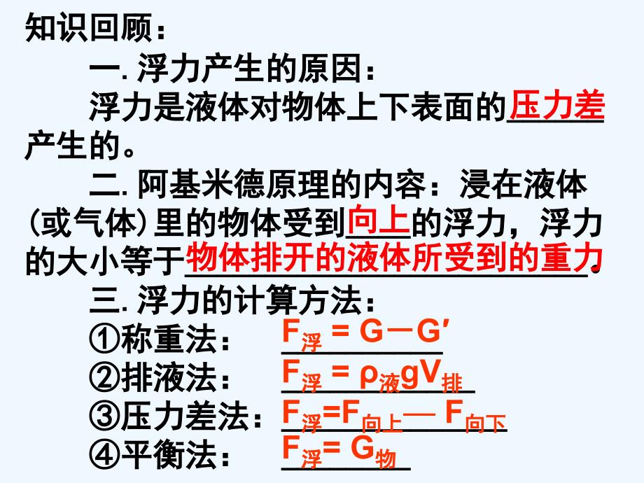 初中二年级物理下册第十章浮力第3节物体的浮沉条件及应用第一课时课件_第2页