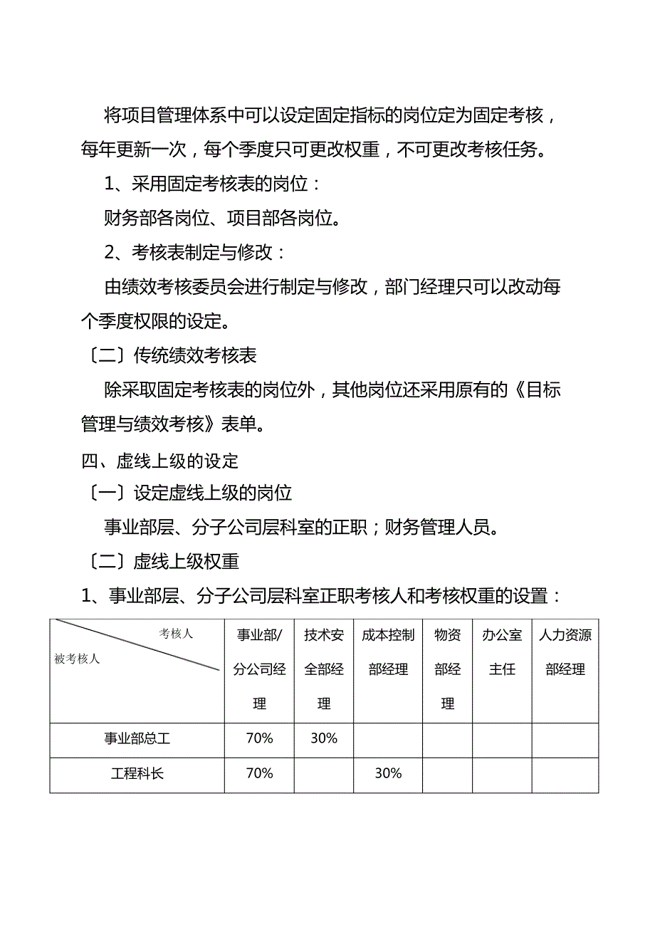 绩效考核优化改进方案_第2页