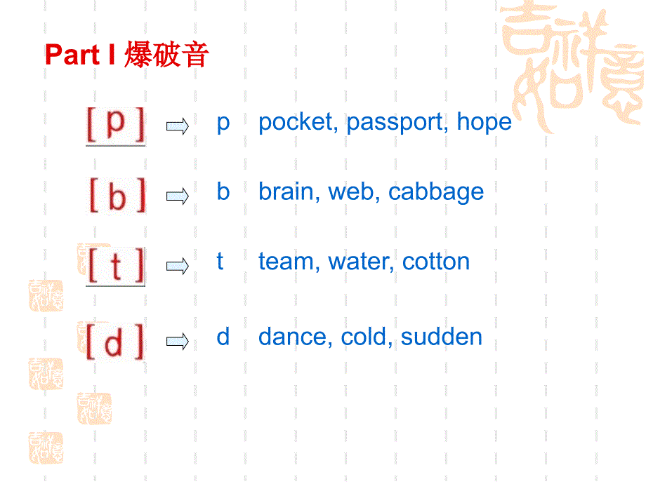 最新音标和对应字母组合辅音_第2页