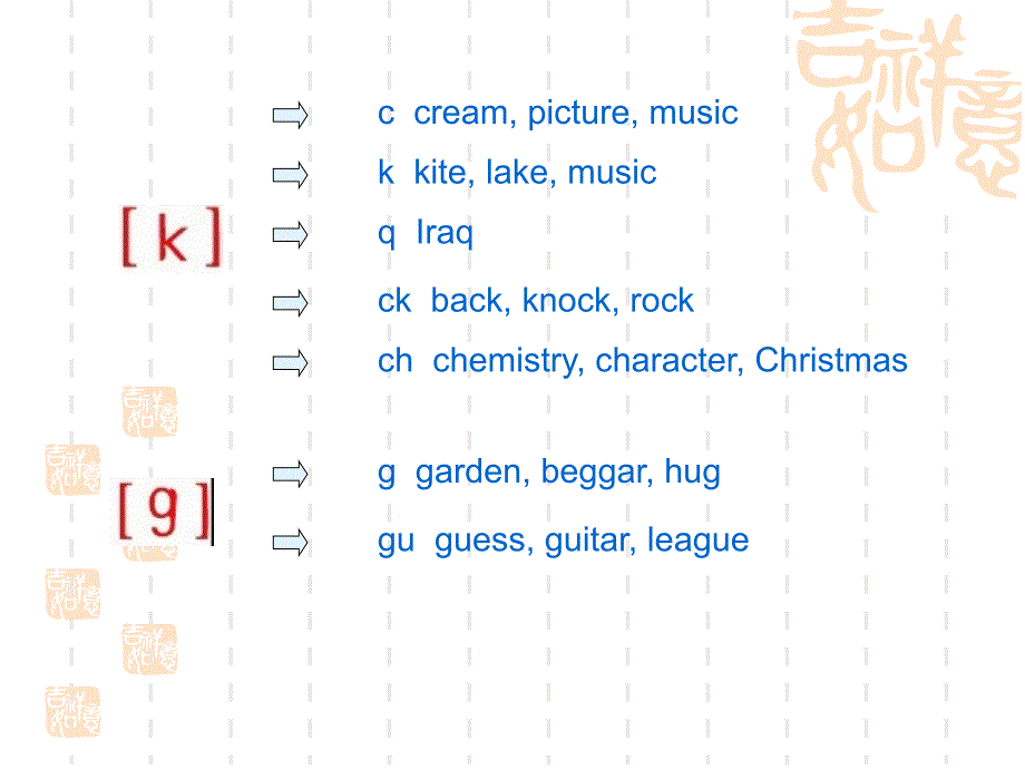 最新音标和对应字母组合辅音_第3页