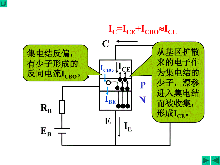 双极性晶体三极管_第4页