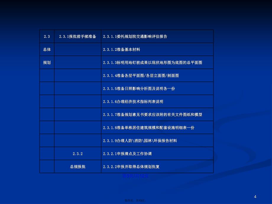 碧桂园房地产开发项目管理WBS工作分解结构学习教案_第4页