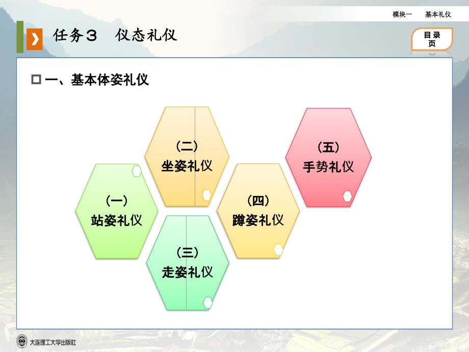 任务三仪态礼仪_第3页