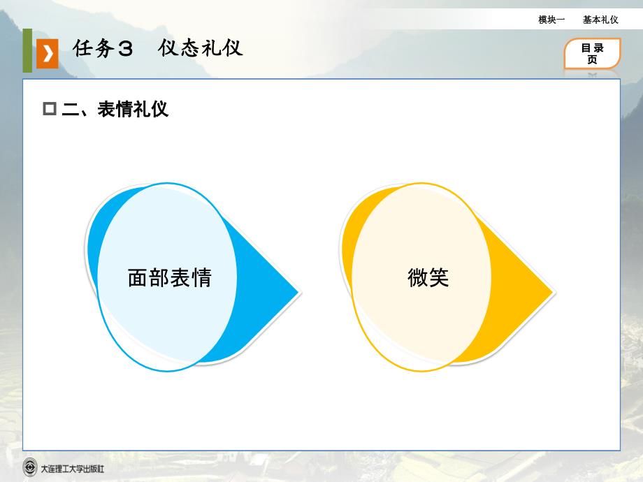 任务三仪态礼仪_第4页