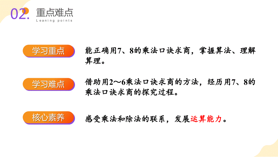 第四单元 第01课时 用7、8的乘法口诀求商 大单元教学课件 人教版二年级数学下册_第3页