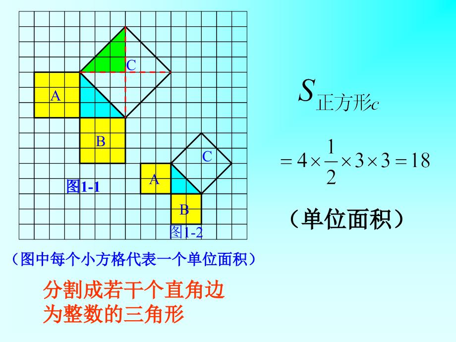 北师大版八年级数学课件（上册）探索勾股定理_第4页