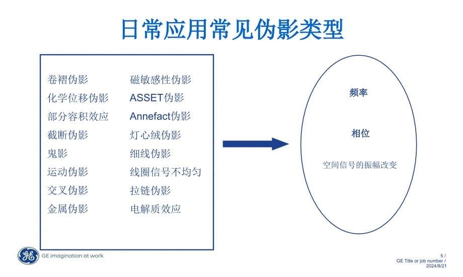 MRI常见伪影简介_第5页