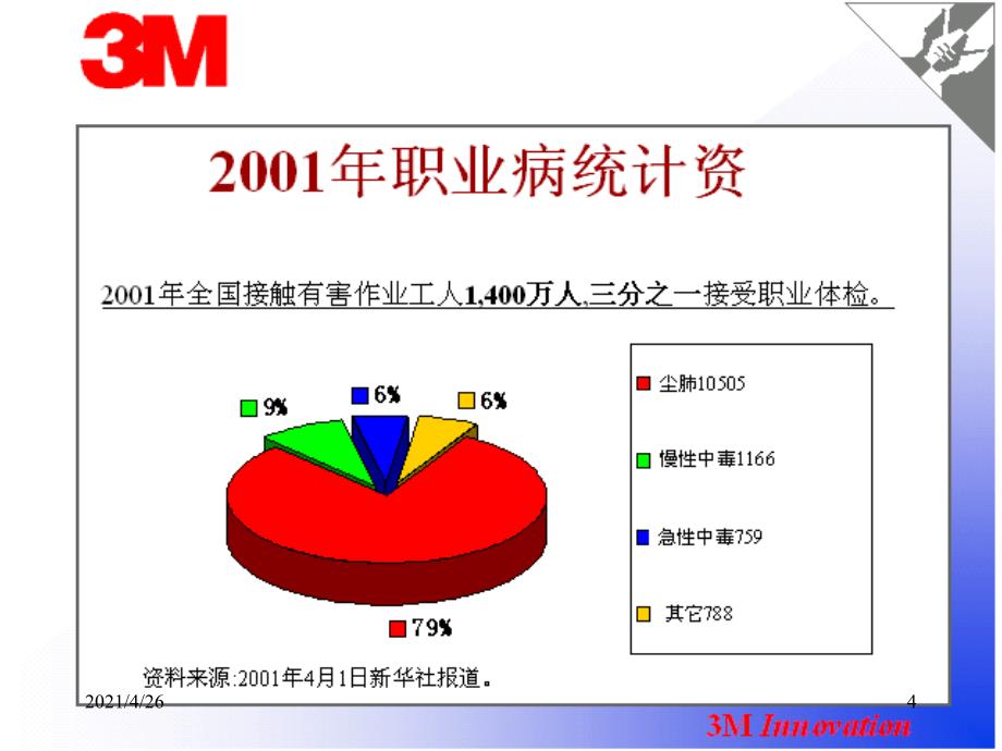 呼吸防护培训_第4页