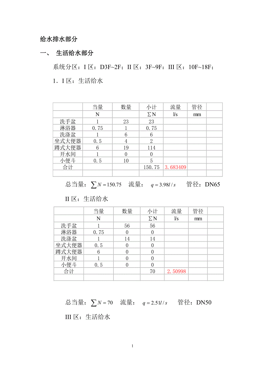 （完整版）高层建筑给水排水工程设计说明计算书_第1页