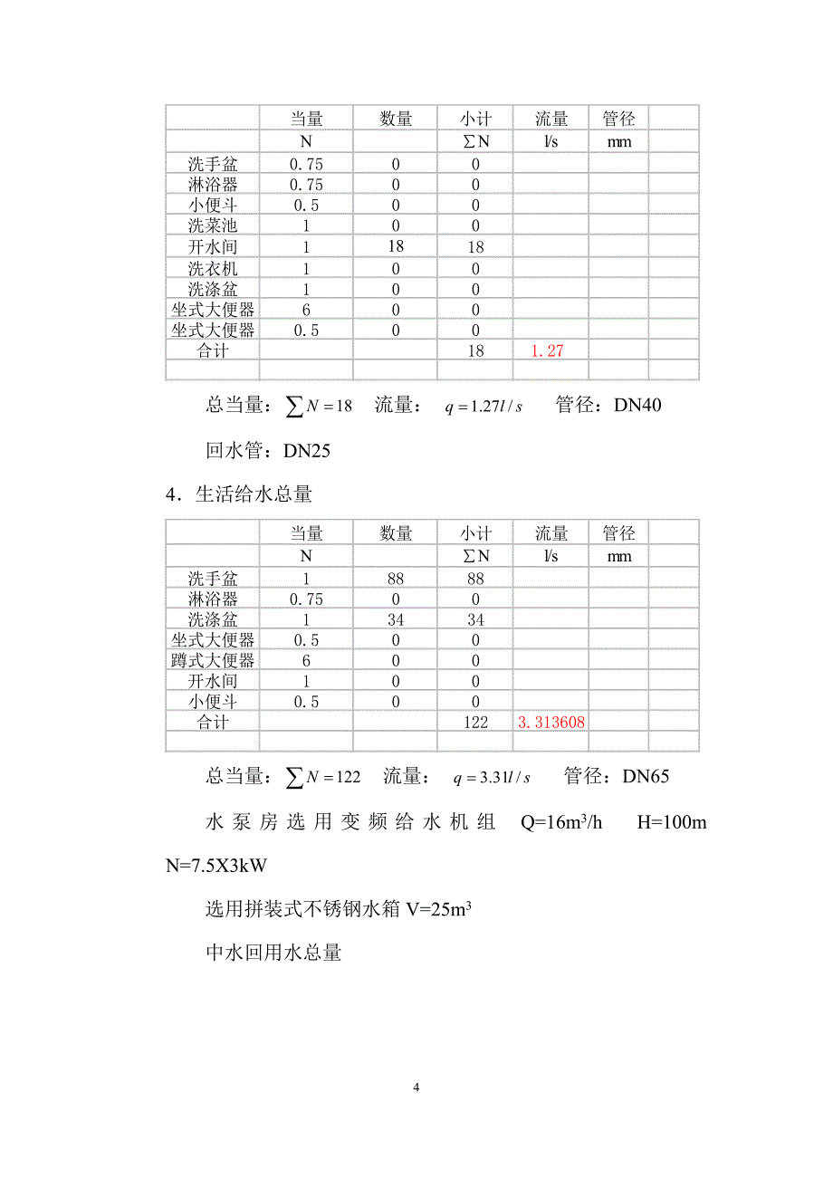 （完整版）高层建筑给水排水工程设计说明计算书_第4页