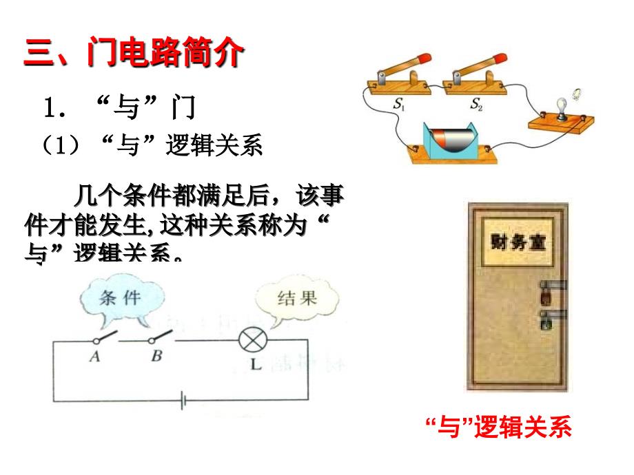 高二物理简单的逻辑电路.ppt_第3页