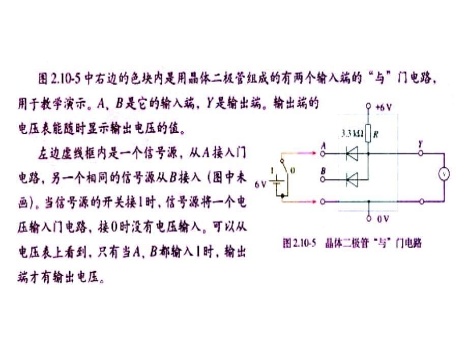 高二物理简单的逻辑电路.ppt_第5页